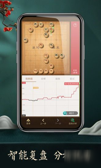 天天象棋殘局挑戰(zhàn)第202期攻略 殘局挑戰(zhàn)第202期怎么快速過關