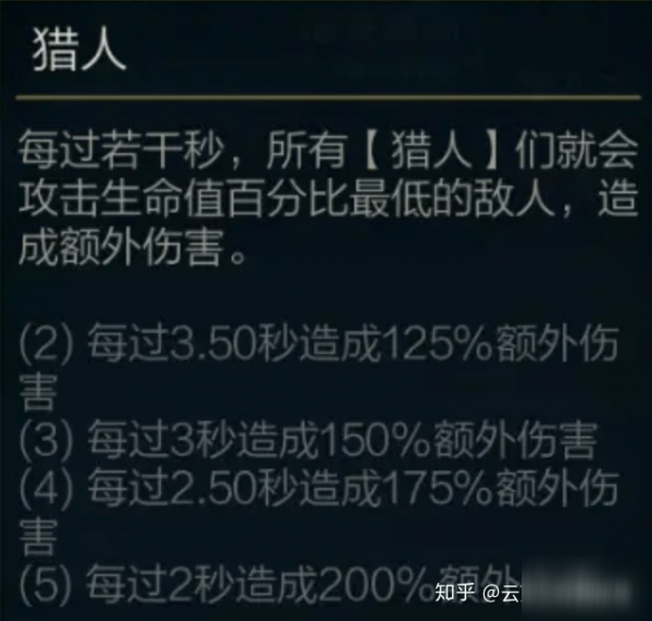 云頂之弈10.23更新內容有哪些 云頂之弈10.23版本更新時間是什么時候