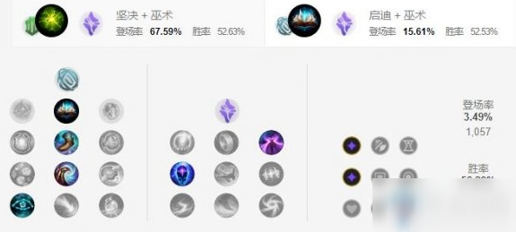 《LOL手游》加里奧天賦加點介紹