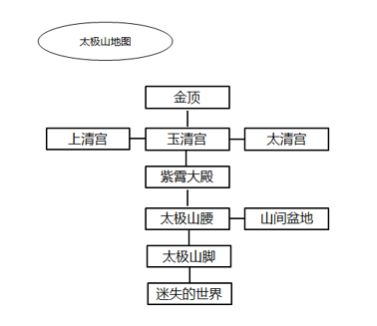 暴走英雄壇李小龍?zhí)匕凳鞘裁矗坷钚↓?0周年特暗暗號匯總分享