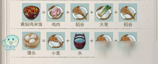 《江湖悠悠》黃燜雞米飯配方介紹