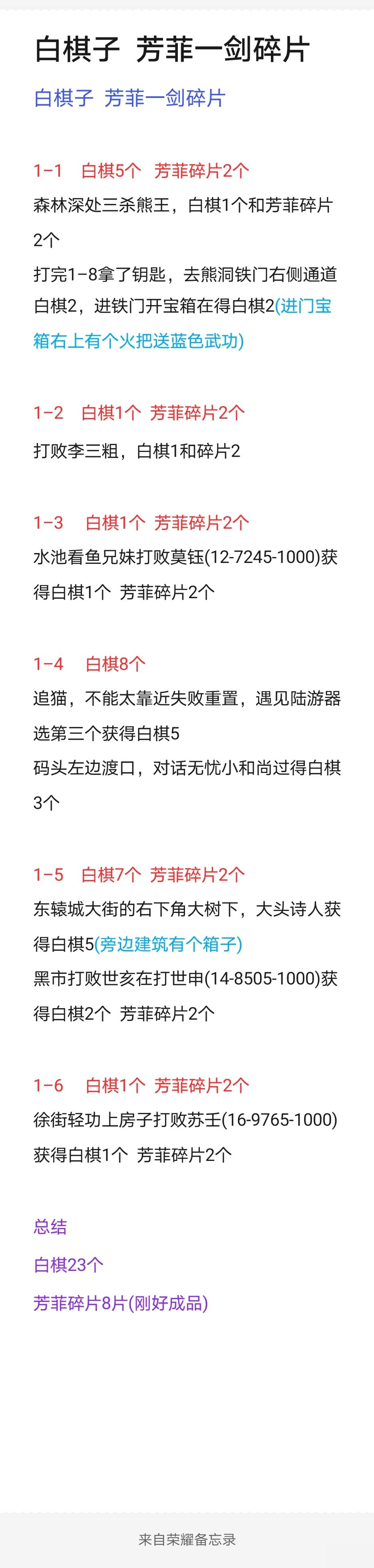 江湖悠悠白棋子收集攻略 白棋子位置一览