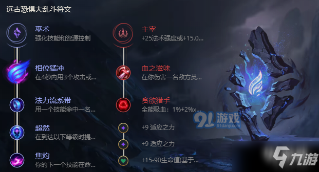 S11末日大亂斗出什么裝備 神話裝備出什么