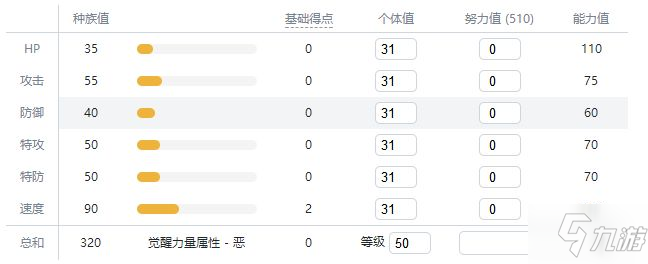 寶可夢大集結(jié)皮卡丘值得買嗎？皮卡丘特性介紹