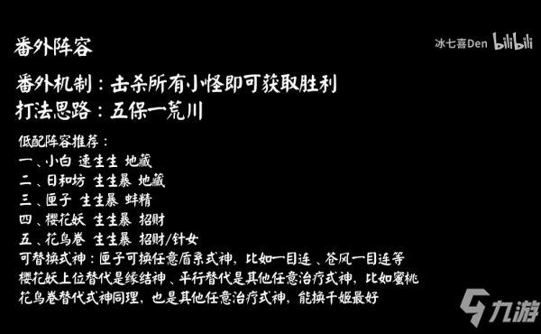 阴阳师SP荒川番外秘闻阵容搭配 骁武浪升番外副本打法攻略