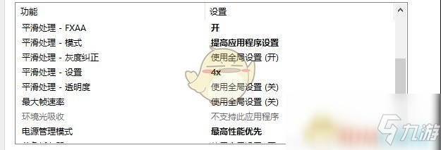 《赛博朋克2077》1060画质设置指南