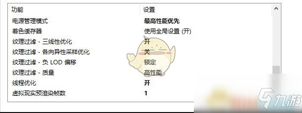 《赛博朋克2077》1060画质设置指南