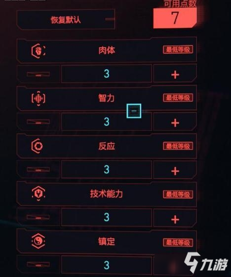 《赛博朋克2077》属性与角色创建详解