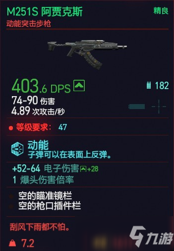 赛博朋克2077M251S阿贾克斯属性介绍