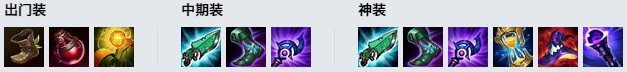 LOL10.25不祥之刃 卡特琳娜攻略
