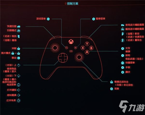 賽博朋克2077開車視角切換方法