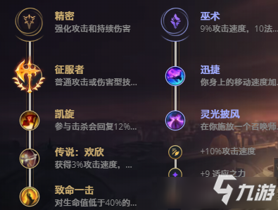 LOL10.25兽灵行者 乌迪尔攻略