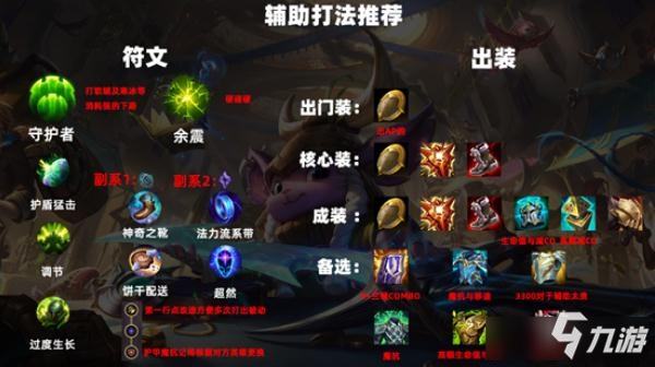 《LOL》10.25版本新英雄芮尔玩法攻略