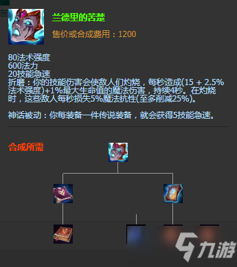 《LOL》S11赛季蚂蚱神话装备推荐