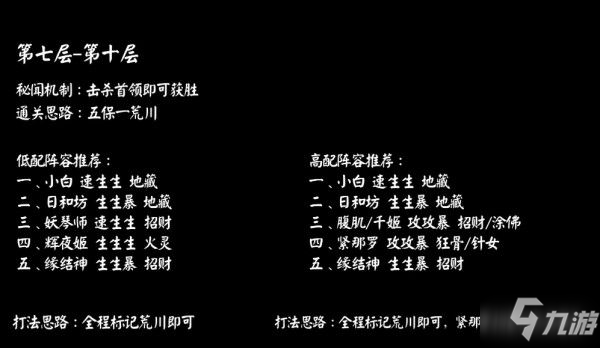 陰陽師SP荒川秘聞副本攻略 驍武浪升陣容搭配攻略