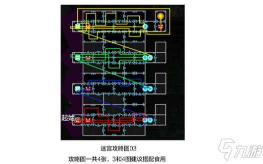 崩坏学园2夜与轮回的迷宫攻略总汇 1-3关全周目通关路线大全