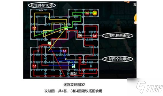 崩坏学园2夜与轮回的迷宫攻略总汇 1-3关全周目通关路线大全