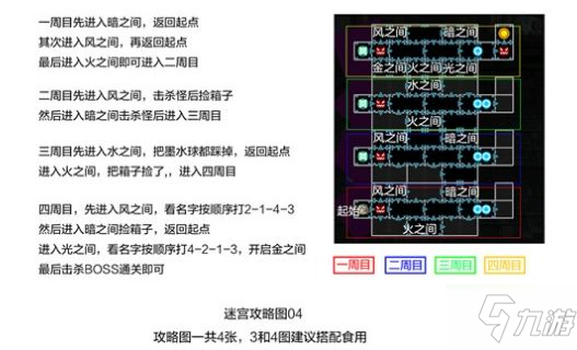 崩坏学园2夜与轮回的迷宫攻略总汇 1-3关全周目通关路线大全