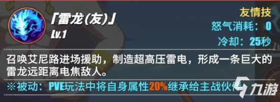 航海王熱血航線艾尼路怎么樣 航海王熱血航線艾尼路技能介紹