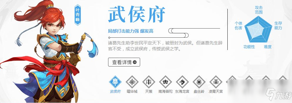 《神武4》武侯府怎么加點2021