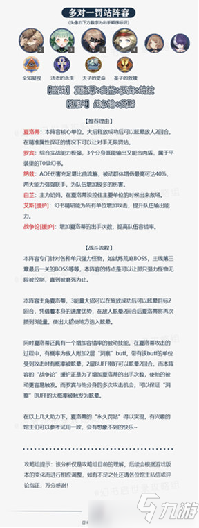 幻書啟世錄陣容搭配大全，全陣容強(qiáng)度屬性分析及搭配選擇推薦