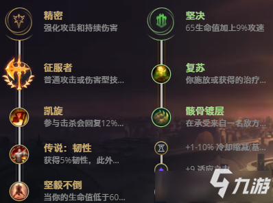 LOL10.25腕豪 瑟提攻略