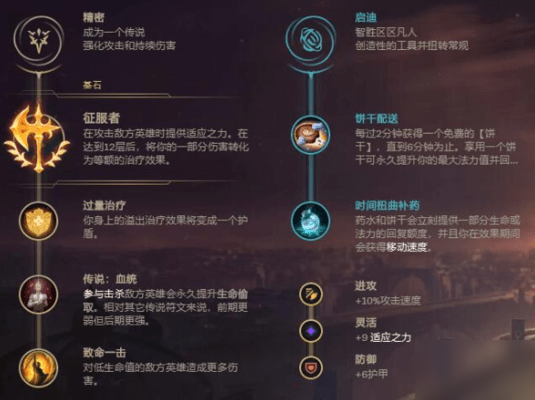 《LOL》s11刀妹新赛季怎么出装 s11刀妹新赛季出装推荐