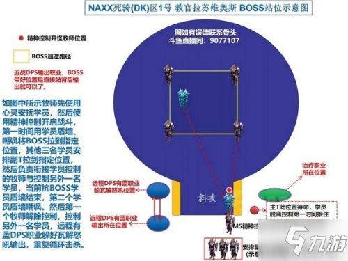 魔獸世界懷舊服naxx軍事區(qū)拉蘇維奧斯打法攻略