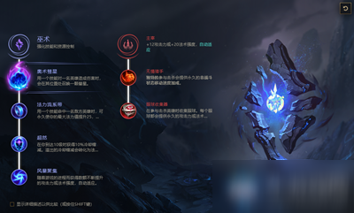 《LOL》S11賽季瑪爾扎哈天賦符文推薦