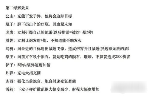 荒野亂斗第二妙具曝光 來看看英雄們的第二綠輝