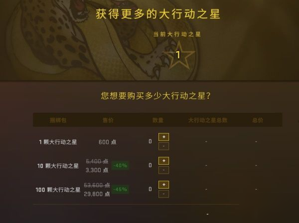 CSGO狂牙大行动多少钱 csgo狂牙大行动通行证皮肤奖励一览