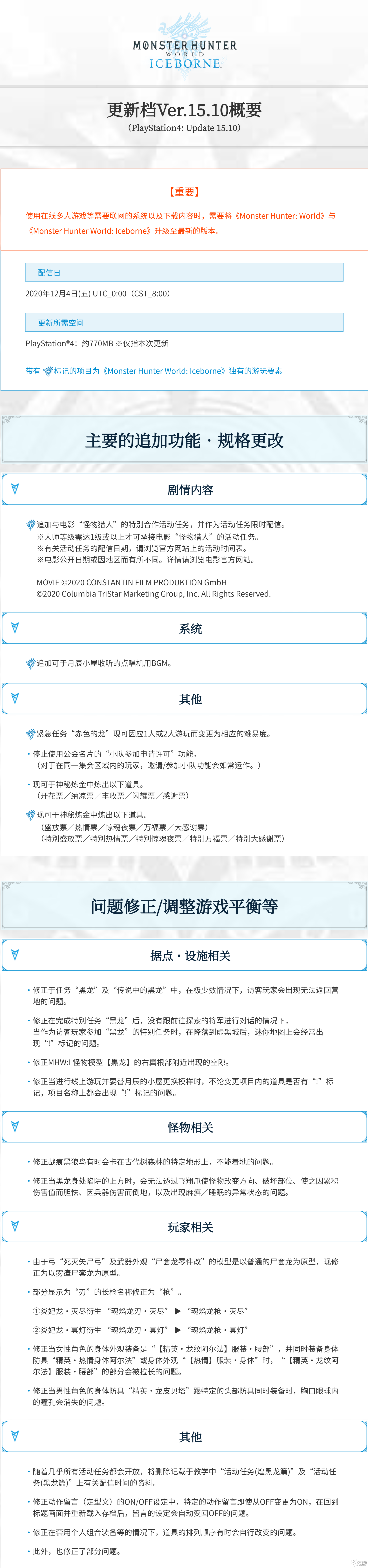《怪物猎人世界 冰原》Ver.15.10版本更新内容一览