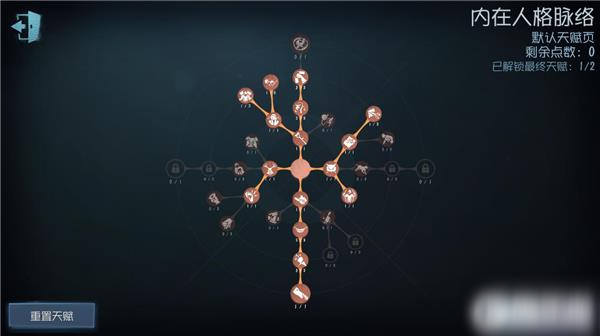 无尽生息《第五人格》监管者-爱哭鬼高阶攻略