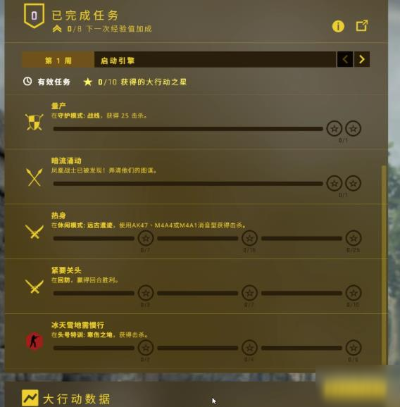 csgo狂牙大行動(dòng)攻略大全 狂牙大行動(dòng)任務(wù)獎(jiǎng)勵(lì)匯總介紹