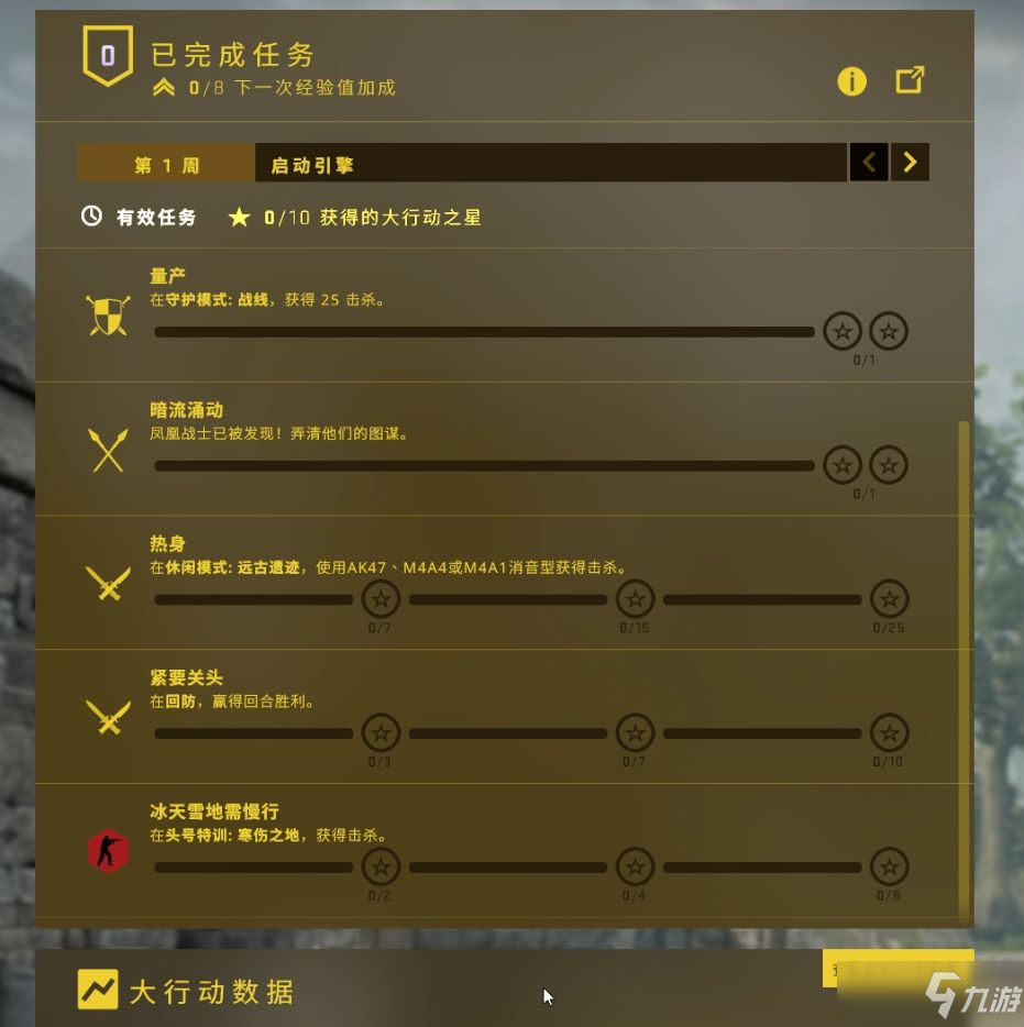 csgo狂牙大行動(dòng)獎(jiǎng)勵(lì)一覽：狂牙大行動(dòng)任務(wù)攻略