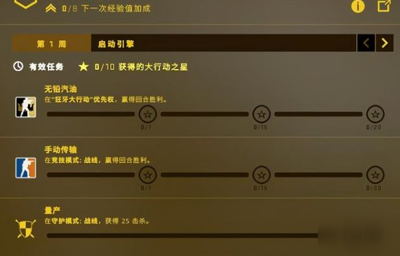 csgo狂牙大行動多少錢？狂牙大行動武器箱一覽！