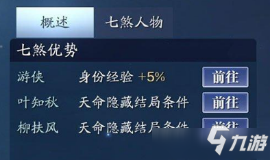 《天涯明月刀》手游星運(yùn)紫薇怎么選