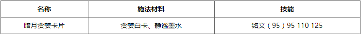 魔獸世界9.0暗月貪婪卡片怎么獲得 wow9.0暗月貪婪卡片獲取攻略