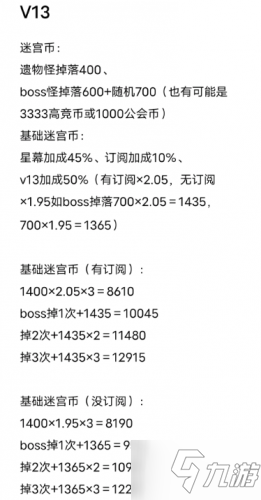 劍與遠(yuǎn)征深淵迷宮收益詳解