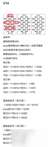 劍與遠(yuǎn)征深淵迷宮收益詳解