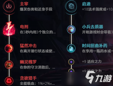 LOL10.24詭術(shù)妖姬 樂芙蘭攻略