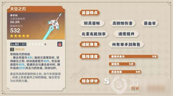 <a id='link_pop' class='keyword-tag' href='https://www.9game.cn/yuanshen/'>原神</a>武器天空之刃分析