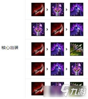 《LOL》10.24版本幕刃凱隱玩法攻略