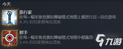 CSGO射手和旅行家成就達(dá)成攻略 射手和旅行家成就所需地圖一覽