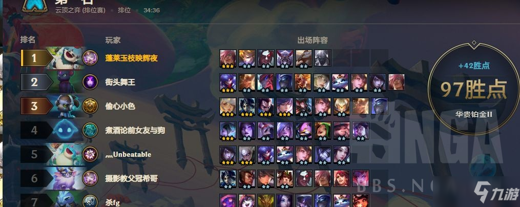 云顶之弈10.25三星劲夫玩法攻略