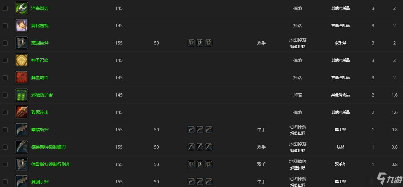 魔兽世界腐烂的躯壳在哪？9.0腐烂的躯壳位置坐标