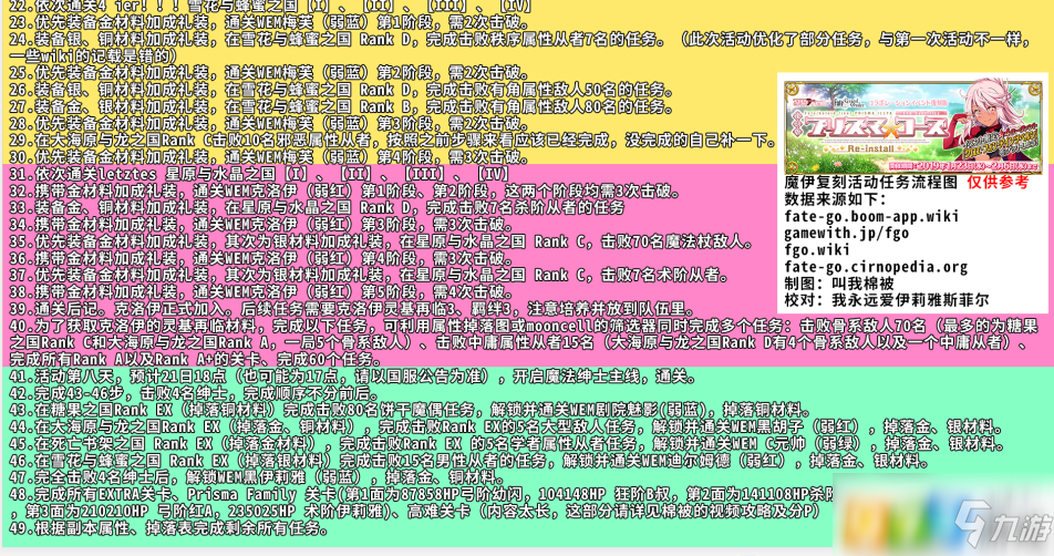 fgo魔伊復(fù)刻怎么打 魔伊復(fù)刻活動(dòng)任務(wù)流程一覽