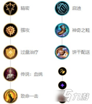 《LOL》10.1版本高勝率AD賞金玩法介紹