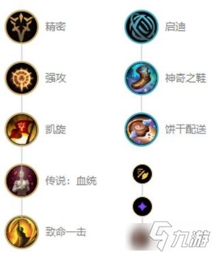 《LOL》10.1版本高勝率AD卡莎玩法介紹