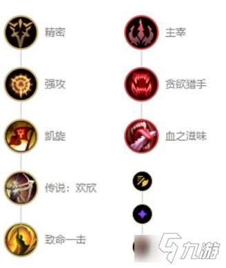 《LOL》10.1版本高勝率AD薇恩玩法介紹